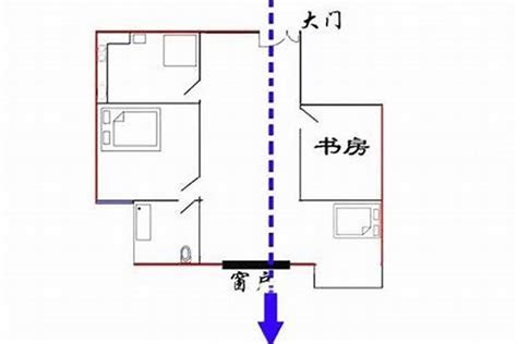 穿堂煞 化解